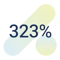 George Washington achieved 323%