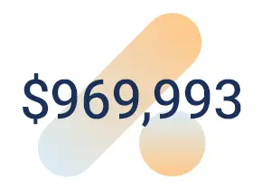 George Washington $960k raised