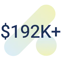 Holyoke $192k Total dollars raised