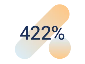 Susquehanna 422 percent