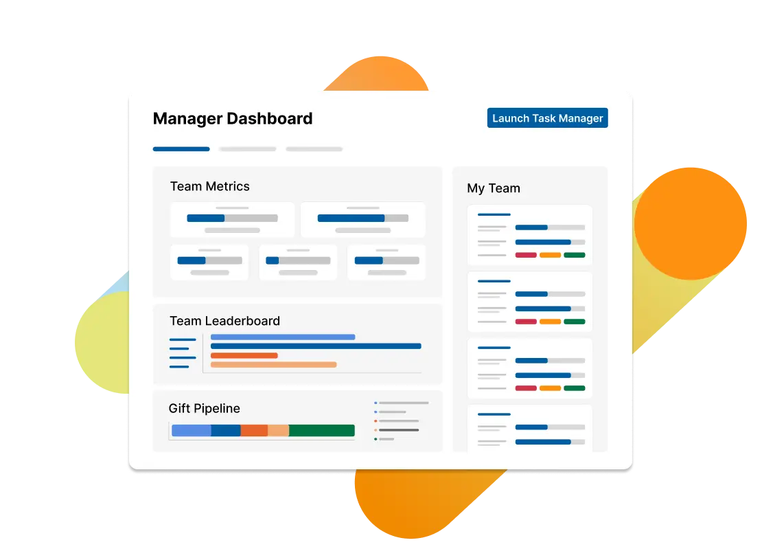 GC Gift Officer user interface displaying the manager dashboard.