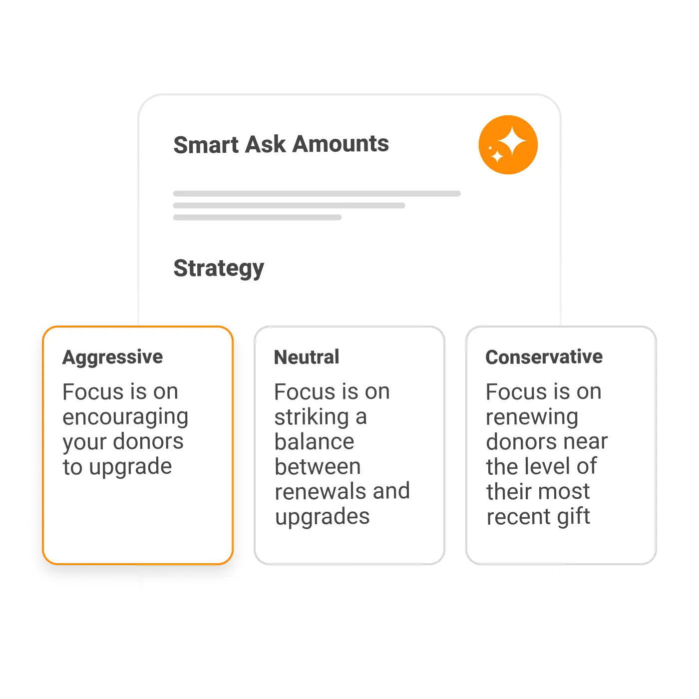 Smart Ask Amounts UI