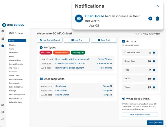 GC Gift Officer UI displaying Welcome Screen and Notifications inset.
