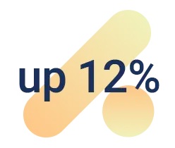 Chatham up 12%