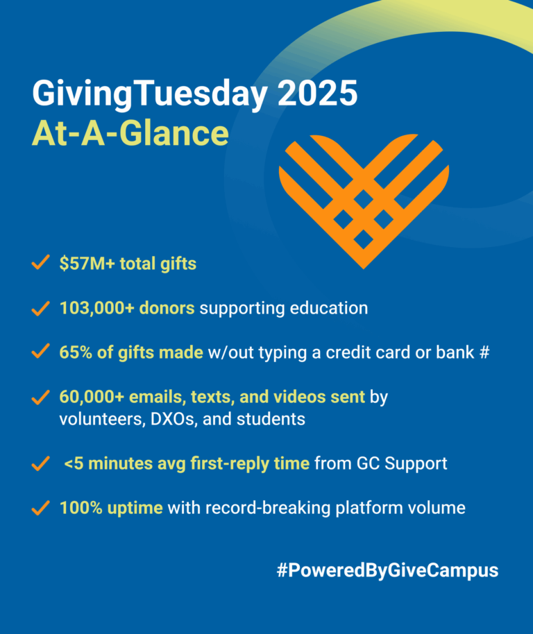 GivingTuesday 2025 At-A-Glance image