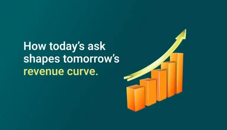 AI Suggested Ask Amounts Blog