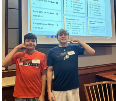 Student phonathon fundraisers